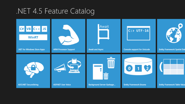 .NET 4.5 Features